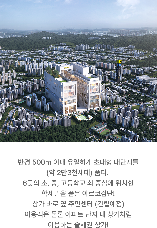 프리미엄 입지환경